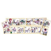 Jolly Phonics Wall Frieze