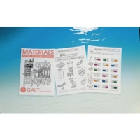 Materials and Their Uses Pack