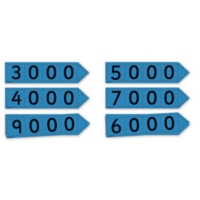 Place Value Arrows Thousands Teacher