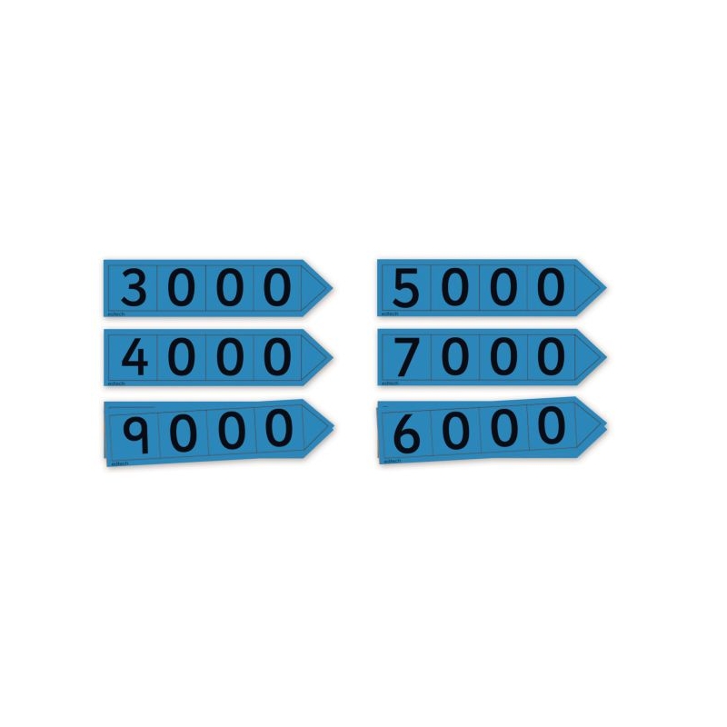 Place Value Arrows Thousands Teacher