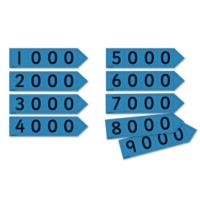 Place Value Arrows Thousands Pupil Pk6