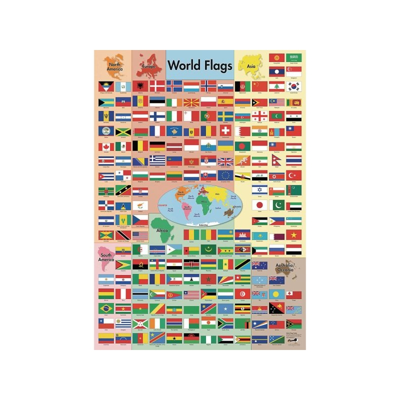 World Flags Poster