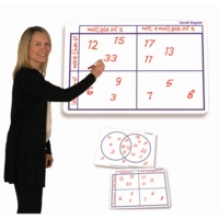 Teacher Venn Carroll Dry Wipe Board