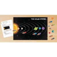 Solar System Activity Mat