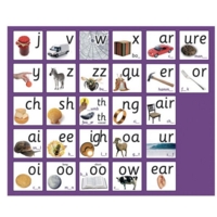 Phoneme Frieze 3