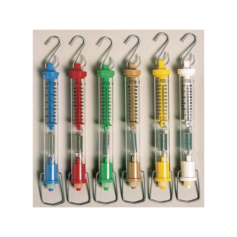 Spring Scale Set