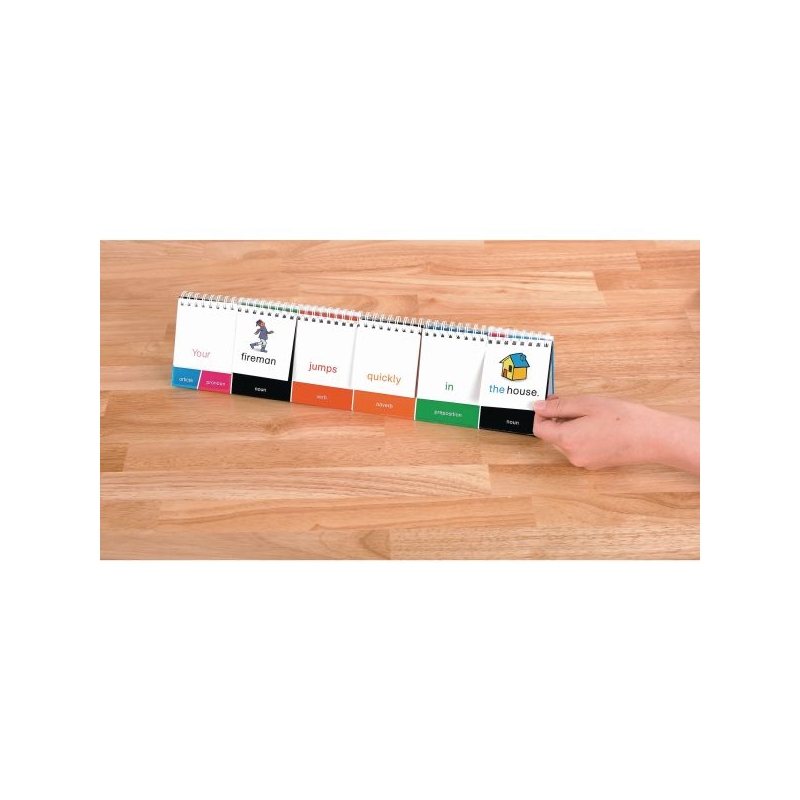 Sentence Builder Flip Chart