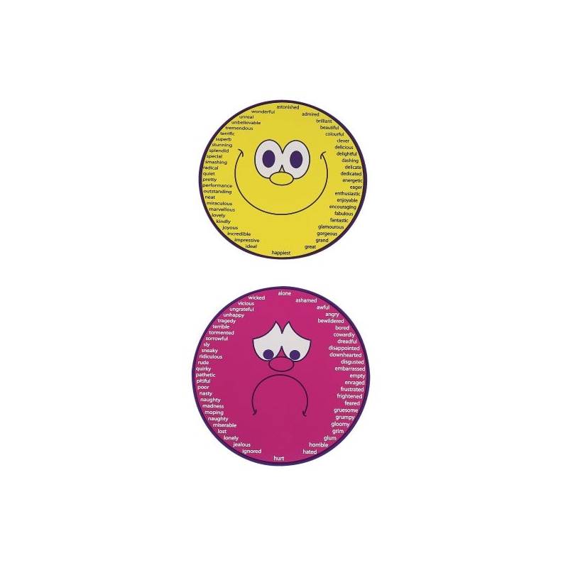 Positive-negative Vocab Cards