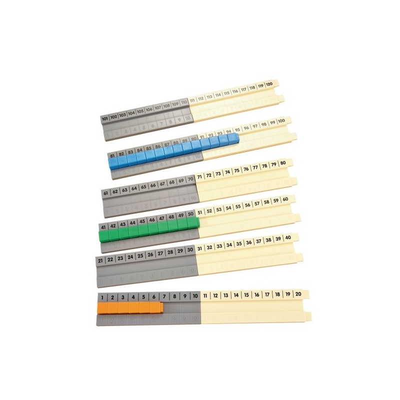 Unifix 1-120 Number Line