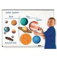 Giant Magnetic Solar System