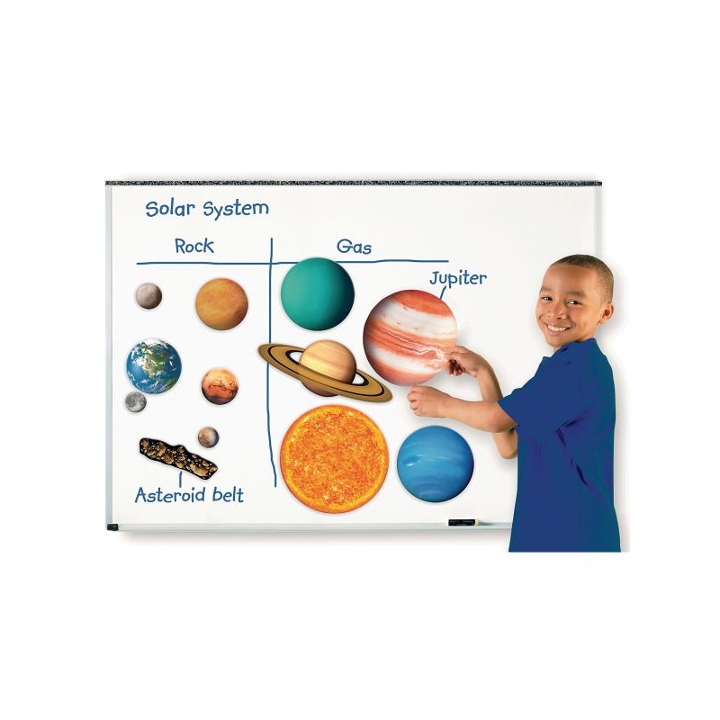 Giant Magnetic Solar System