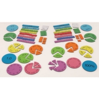 Decimals Magnets