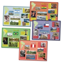 South American Countries Posters P 5