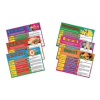 Intro Styles of Writing Poster