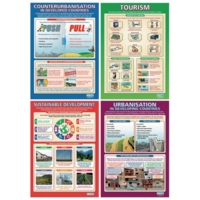 Human Geography Poster Pack Of 4