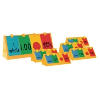 Pupils Equivalence Flips P5