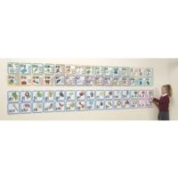 Consonant Clusters- Phonemes Frieze