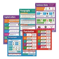 Grammar Poster Set