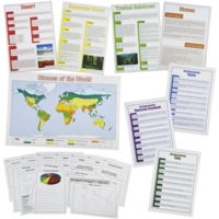 Biomes Resource And Display Pack