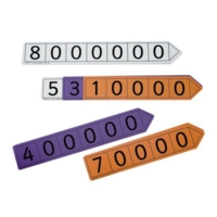 Place Value Arrows Millions - Teacher