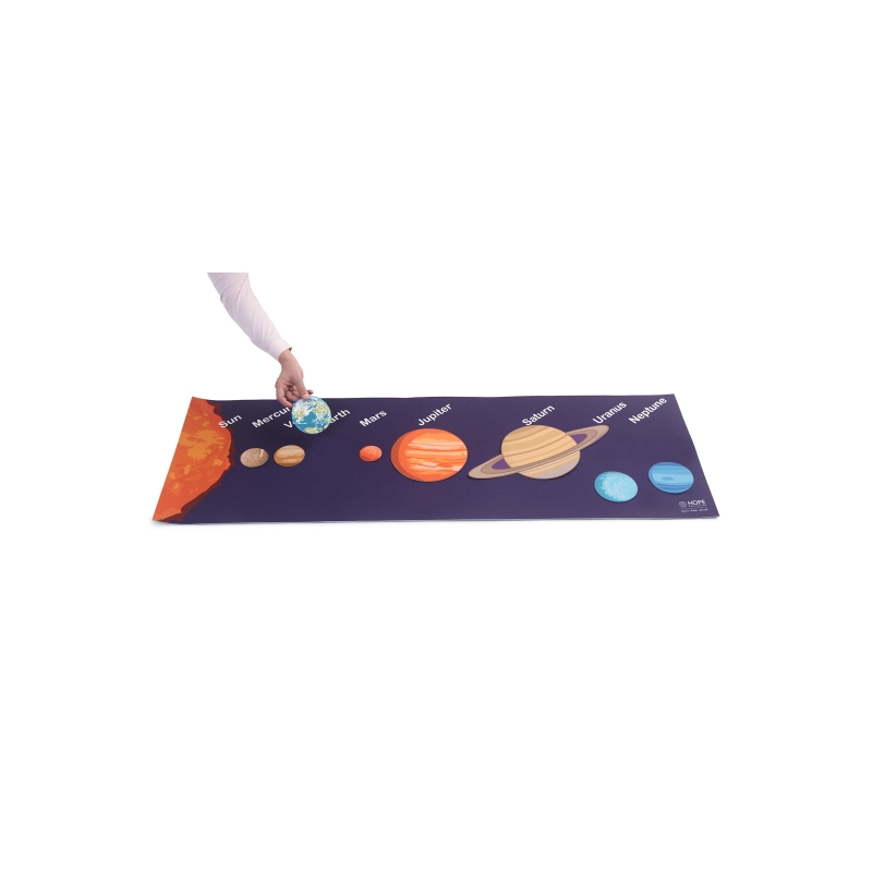 Solar System Mat