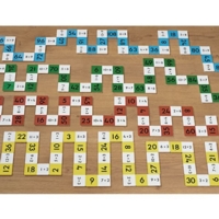 Multiplication Dominoes