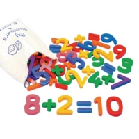 My Numbers and Figures