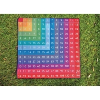 Indoor Outdoor Multiplication Mat