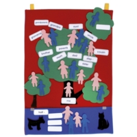 Family Tree