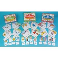 Antonyms Homonyms Synonyms