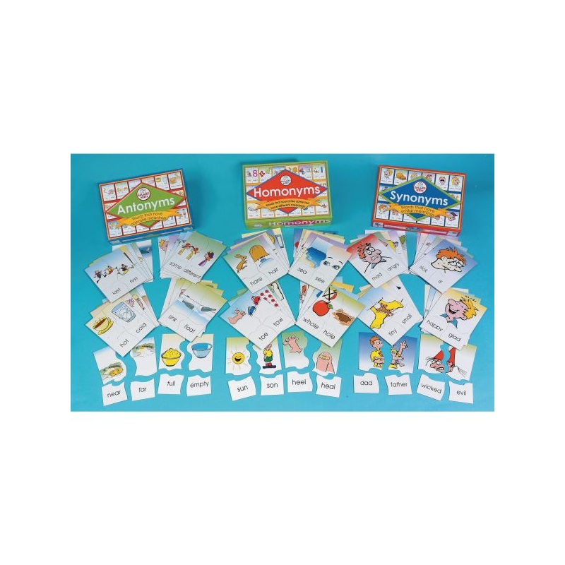 Antonyms Homonyms Synonyms