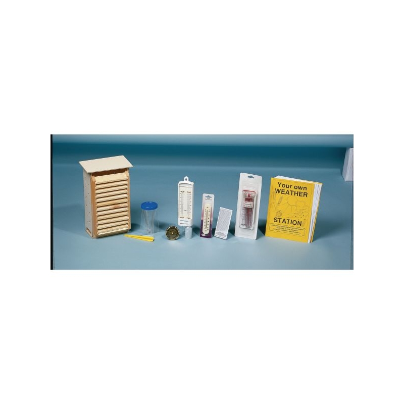 Weather Kit
