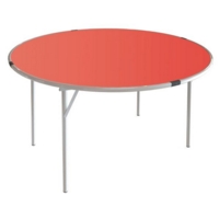 FastFold Rnd Tbl 1200x530 Red