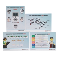Lego Mindstorms Poster Pack