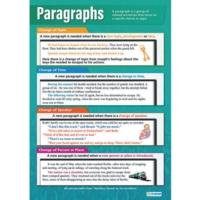 Paragraphs Poster