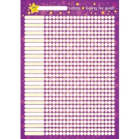 Classroom Charts
