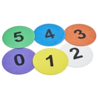 Numbered Throw Down Spots