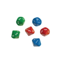 Equivalent Dice