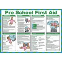 First Aid Consumables