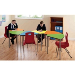 Classroom (incl IT)