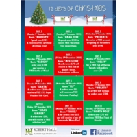 12 Days of Xmas - TUB OF CHOCOLATES